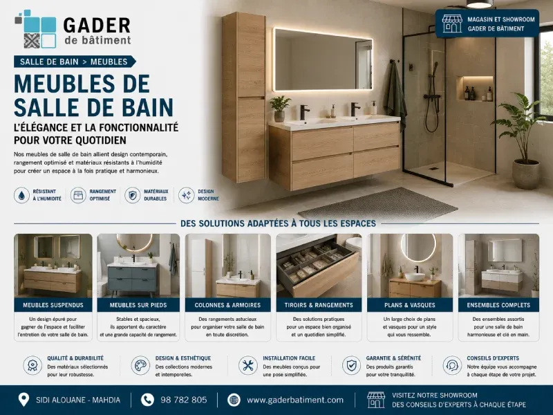 Meubles de salle de bain